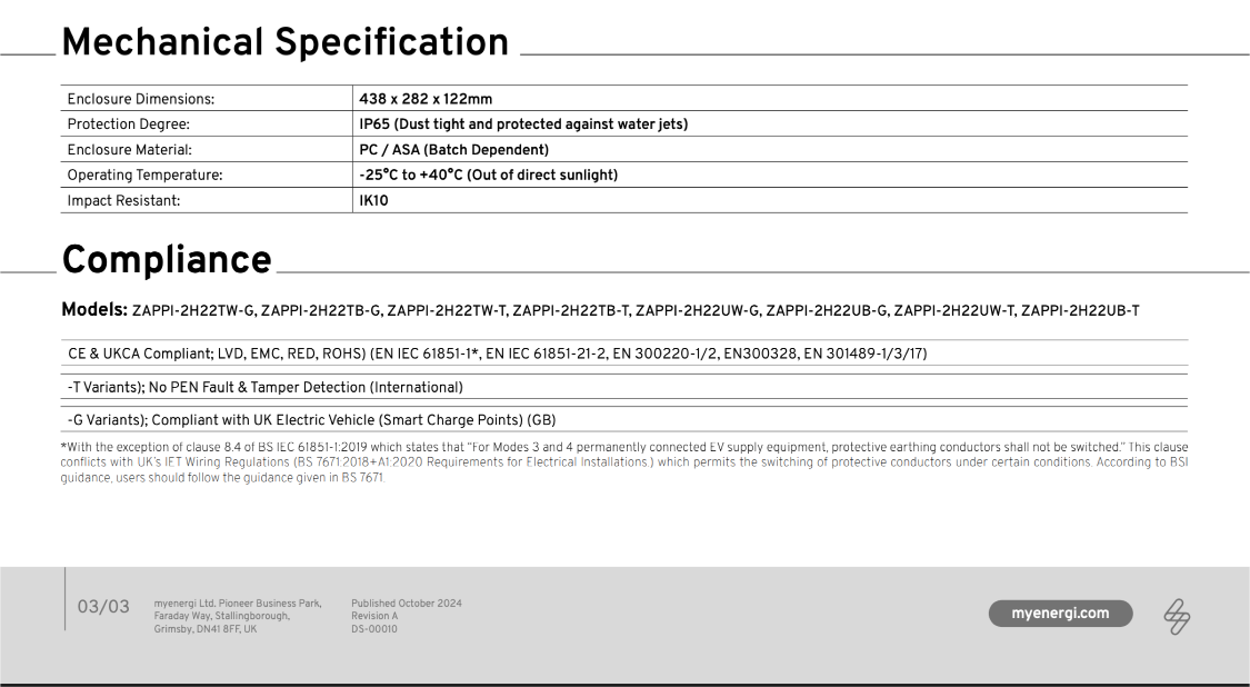 Zappi charger EV charger technical specifications diagram 4