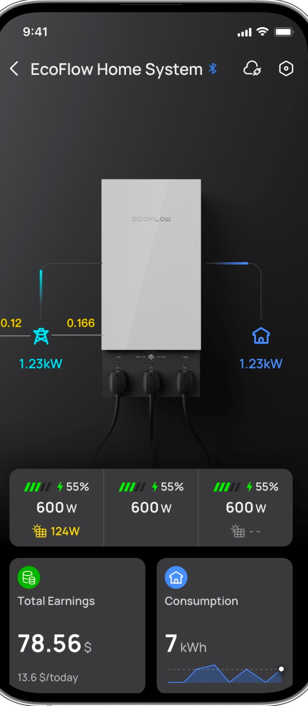 EcoFlow Home System dashboard showing live grid, battery and home energy flow