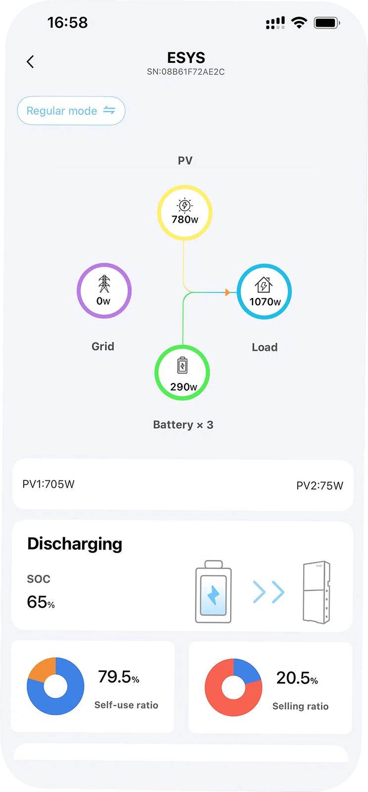 ESYsunhome energy flow diagram with PV, grid, load and battery, and self-use and selling ratios